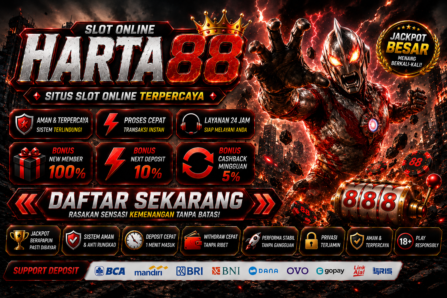 HARTA88 | Digital platform dengan fiture deposit qris cepat
